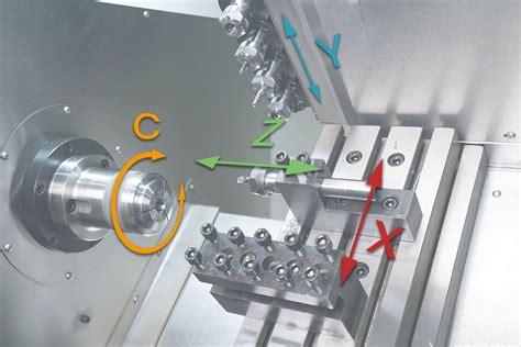 cnc lathe machine procedure|3 axis cnc lathe.